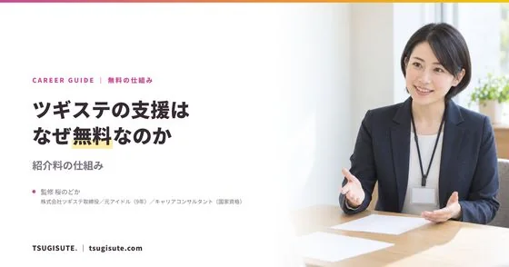 ツギステの支援は、なぜ無料なのか ― 紹介料の仕組み