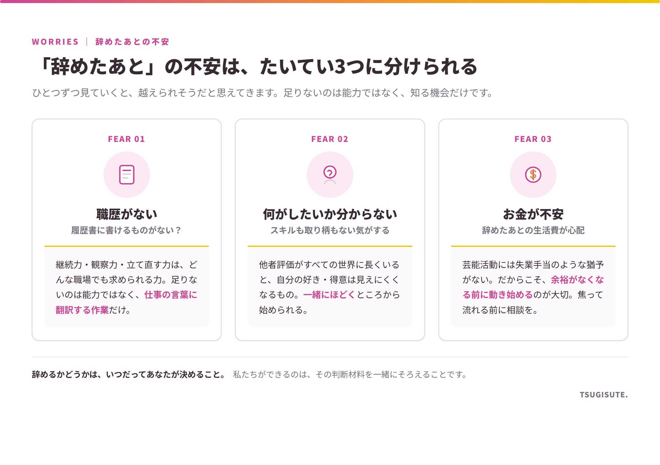 辞めたあとの不安は3つに分けられる(職歴・やりたいこと・お金)
