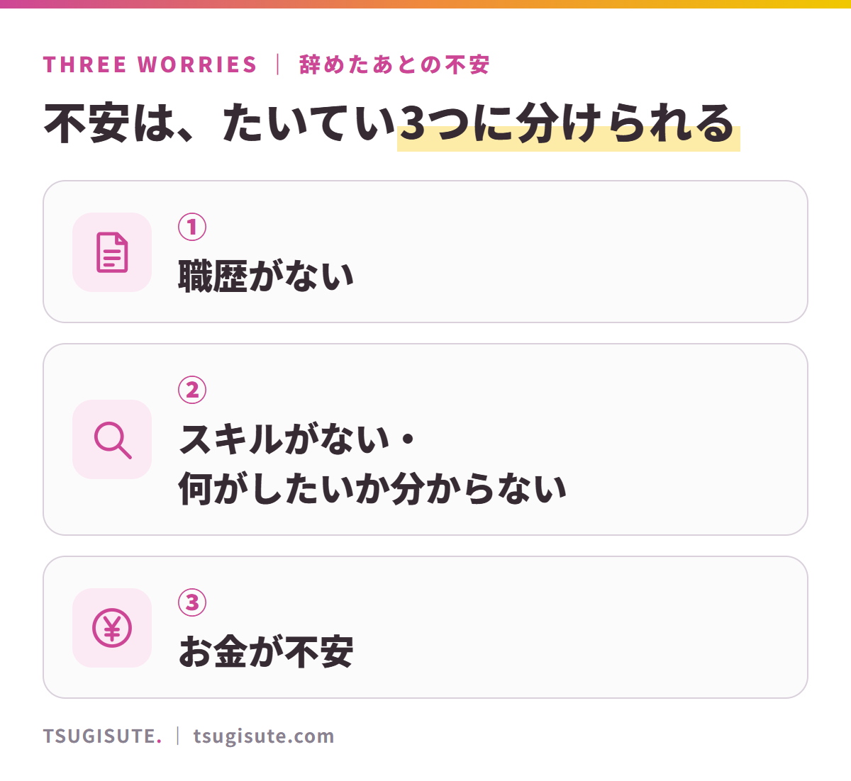 辞めたあとの不安は3つ。職歴がない、スキルがない・何がしたいか分からない、お金が不安