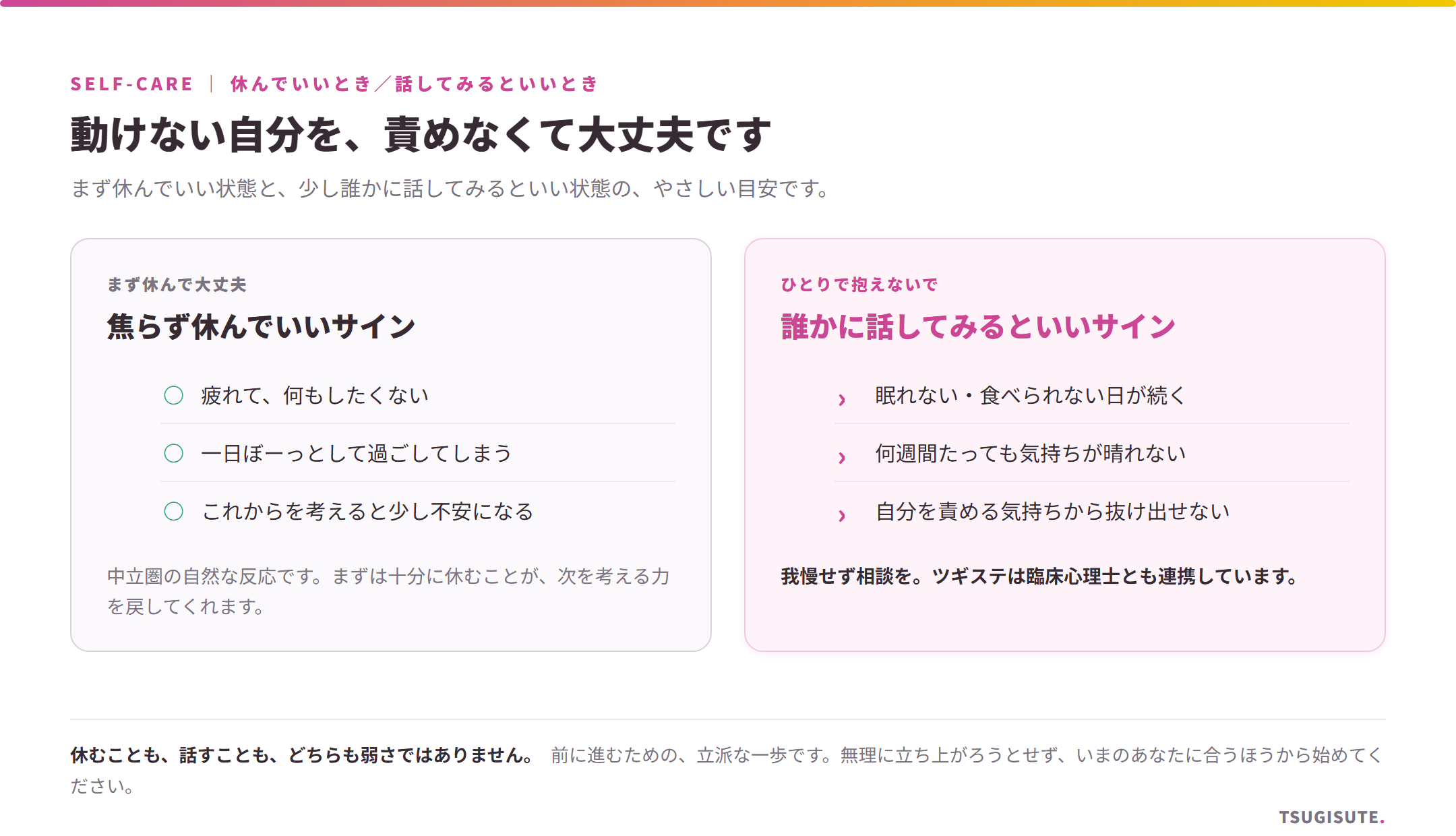 焦らず休んでいいサイン(疲れて何もしたくない/一日ぼーっとして過ごす/これからを考えると不安になる)と、誰かに話してみるといいサイン(眠れない・食べられない日が続く/何週間たっても気持ちが晴れない/自分を責める気持ちから抜け出せない)を並べた目安の図