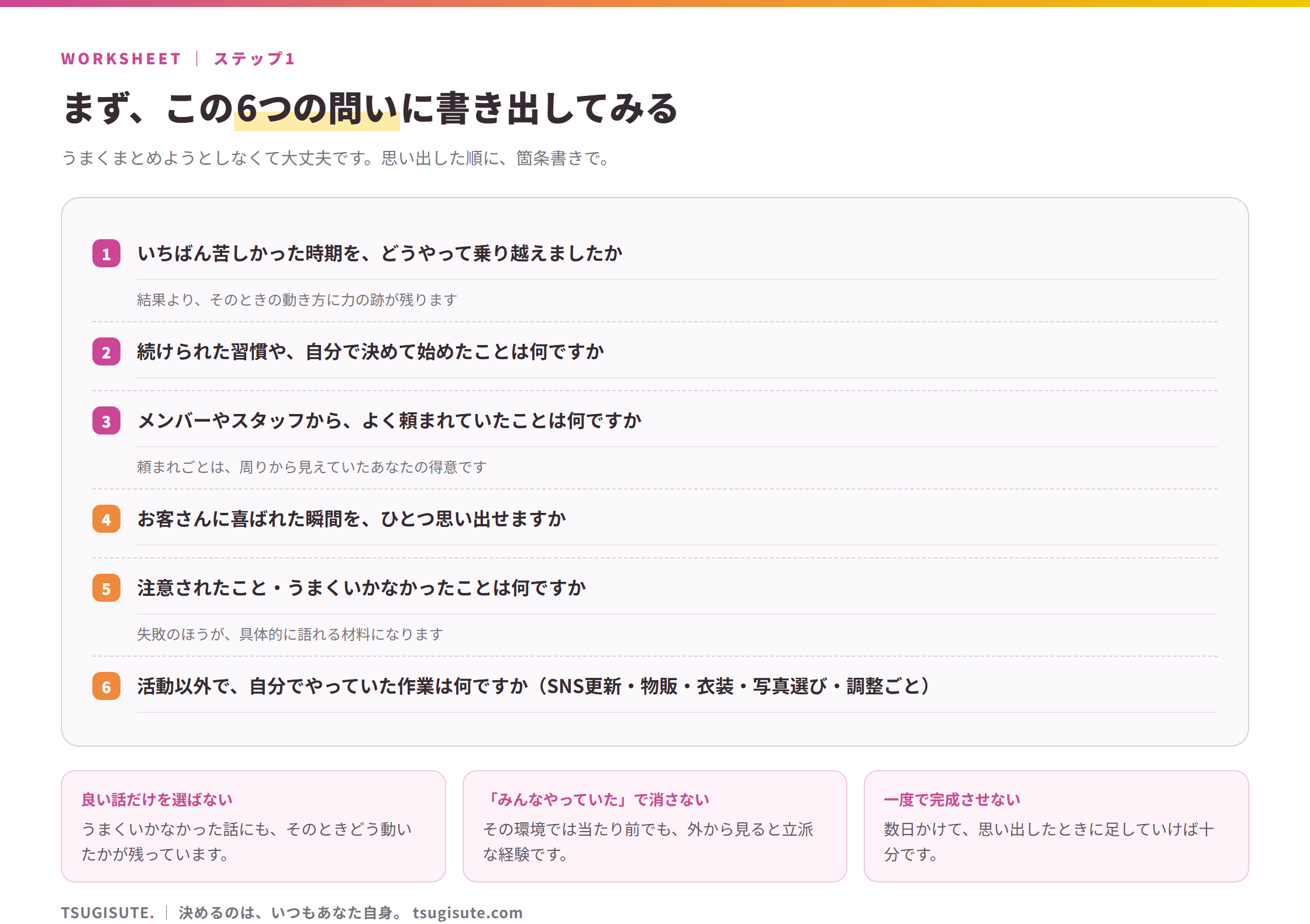 ステップ1で書き出す6つの問いのワークシート。1いちばん苦しかった時期をどうやって乗り越えましたか。2続けられた習慣や自分で決めて始めたことは何ですか。3メンバーやスタッフからよく頼まれていたことは何ですか。4お客さんに喜ばれた瞬間をひとつ思い出せますか。5注意されたこと・うまくいかなかったことは何ですか。6活動以外で自分でやっていた作業は何ですか。コツは良い話だけを選ばない・みんなやっていたで消さない・一度で完成させない