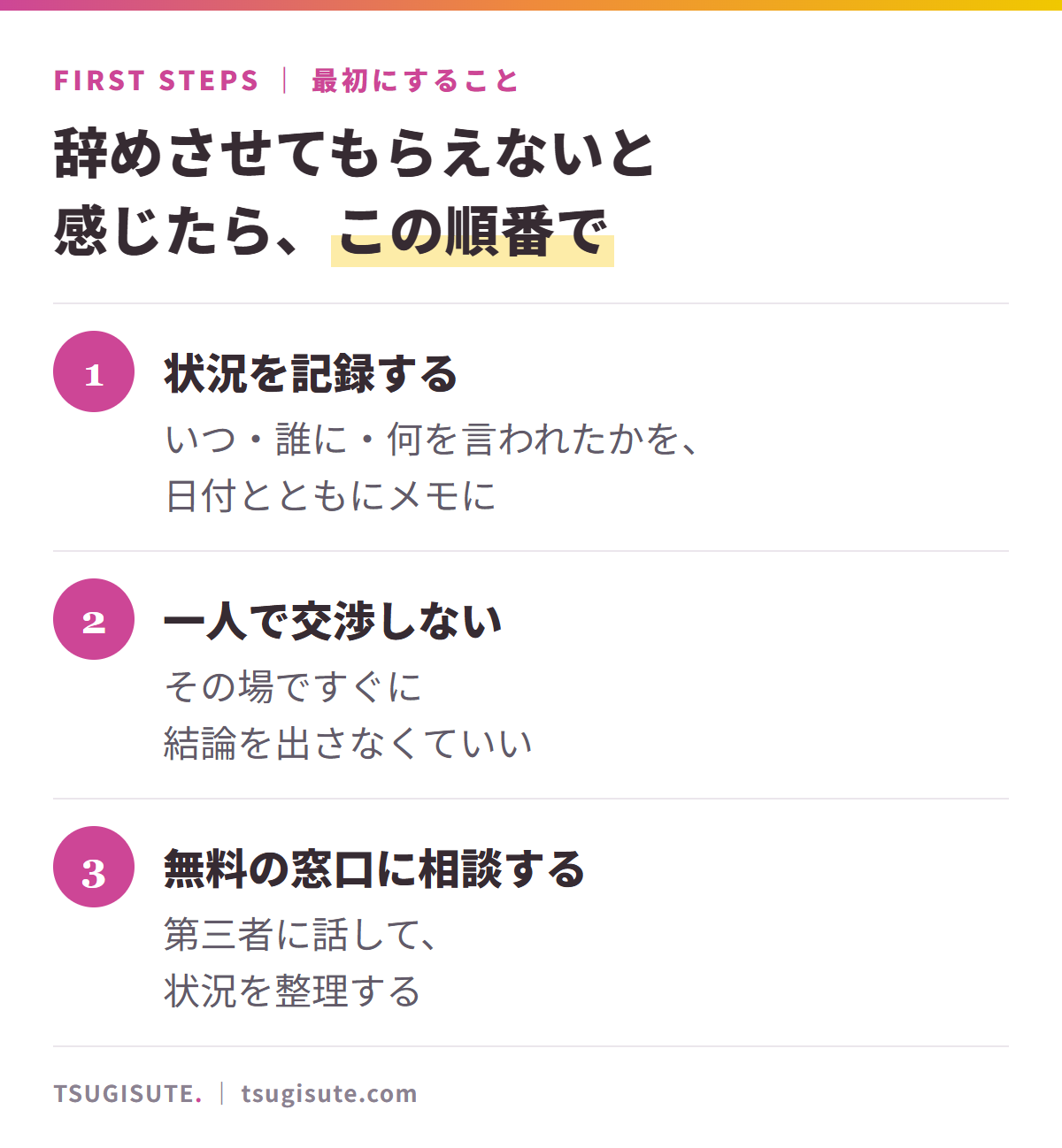 辞めさせてもらえないと感じたら、この順番で。1 状況を記録する、2 一人で交渉しない、3 無料の窓口に相談する