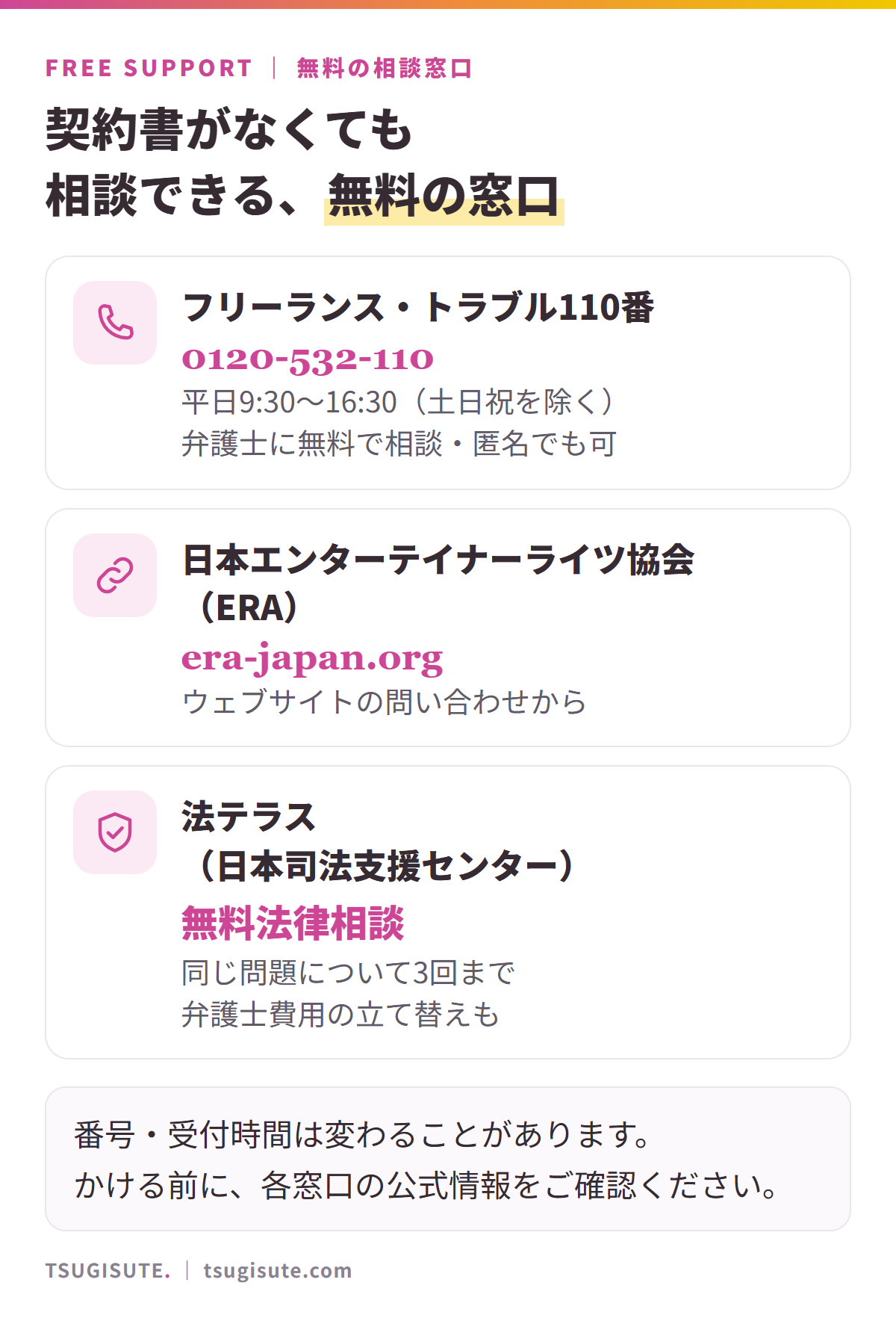 無料で相談できる窓口。フリーランス・トラブル110番 0120-532-110（平日9:30〜16:30・土日祝を除く）、日本エンターテイナーライツ協会（ERA）era-japan.org、法テラス（同じ問題について3回まで無料相談・弁護士費用の立て替え）