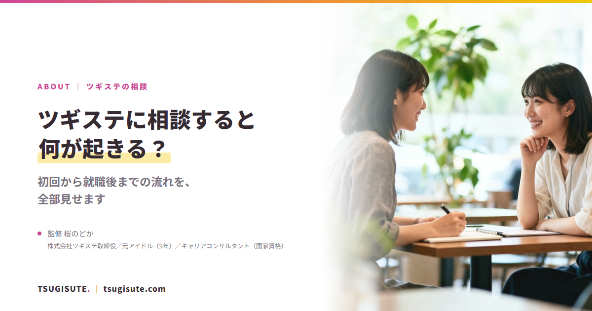 ツギステに相談すると何が起きる?初回から就職後までの流れ|監修 桜のどか(株式会社ツギステ取締役/元アイドル(9年)/キャリアコンサルタント(国家資格))