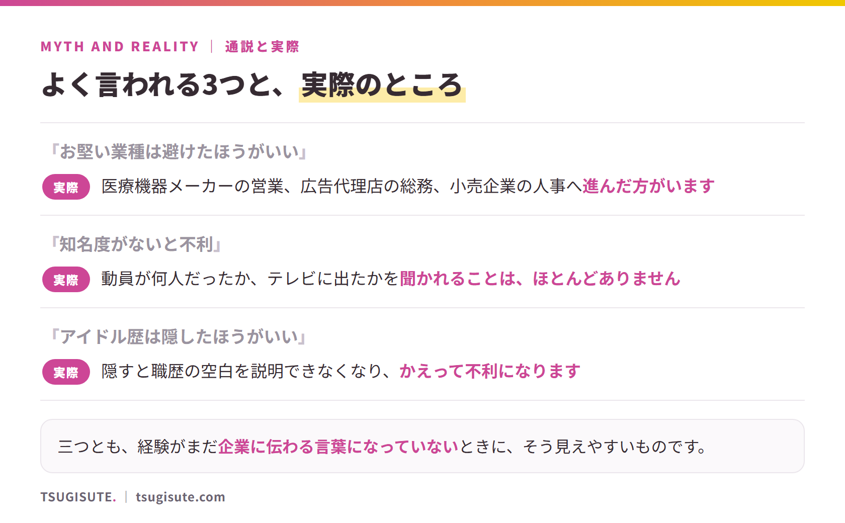 よく言われる3つと実際:お堅い業種は避けたほうがいい→医療機器メーカーの営業・広告代理店の総務・小売企業の人事へ進んだ方がいる/知名度がないと不利→動員数やテレビ出演を聞かれることはほとんどない/アイドル歴は隠したほうがいい→職歴の空白を説明できずかえって不利