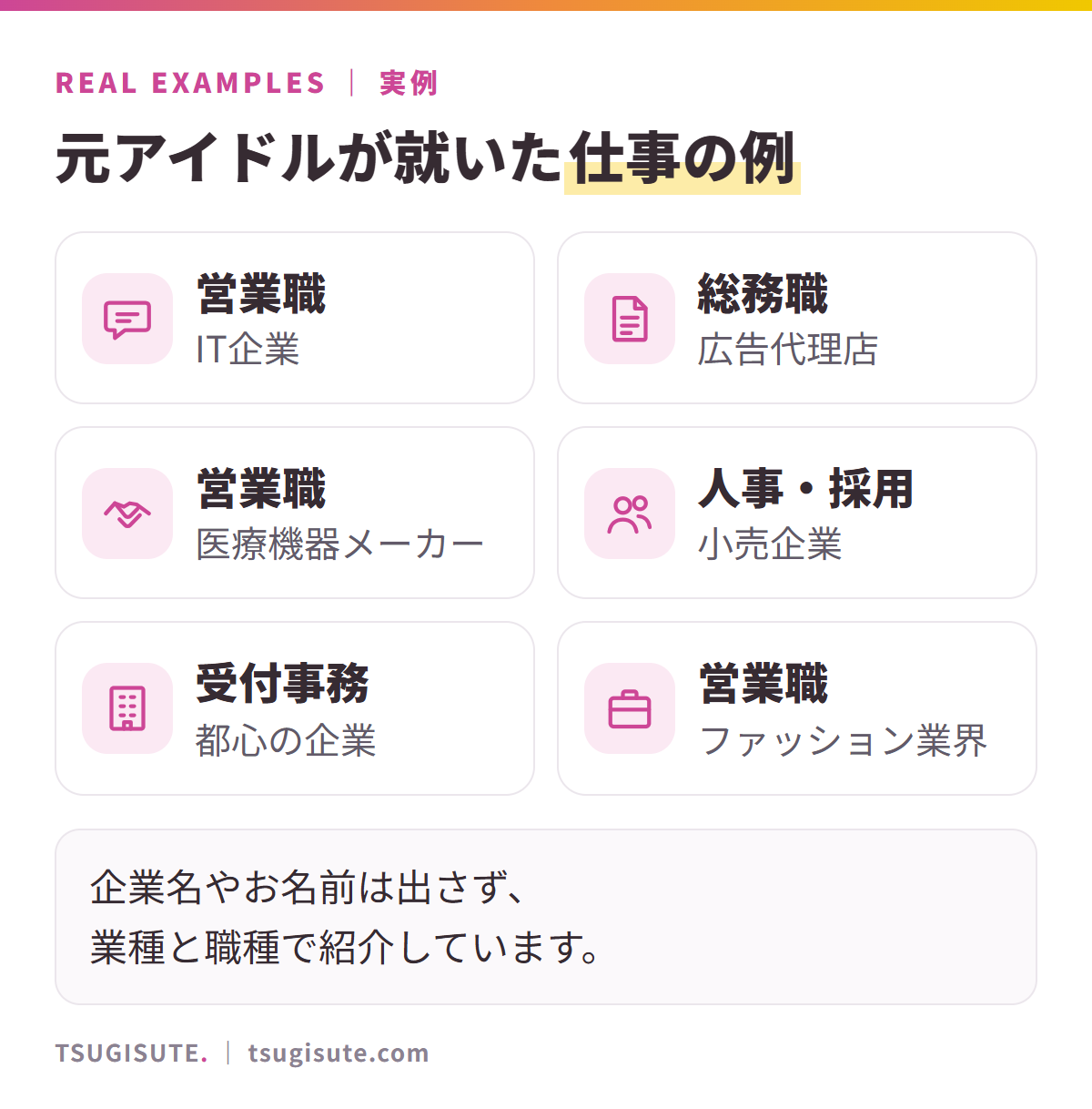 元アイドルが就いた仕事の例。IT企業の営業職、広告代理店の総務職、医療機器メーカーの営業職、小売企業の人事・採用、都心の企業の受付事務、ファッション業界の営業職
